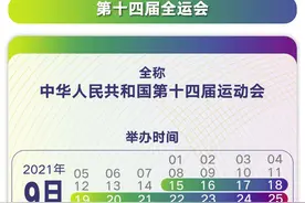 全运会来了！收好这份观赛指南图片