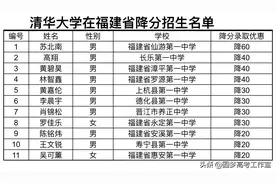 清华、北大在福建省降分招生的名单来了，快来为他们鼓掌图片