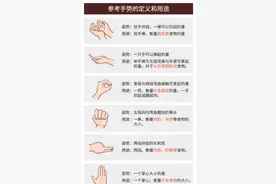 减肥必备技能，衡量食物的热量！卡、大卡、千卡图片