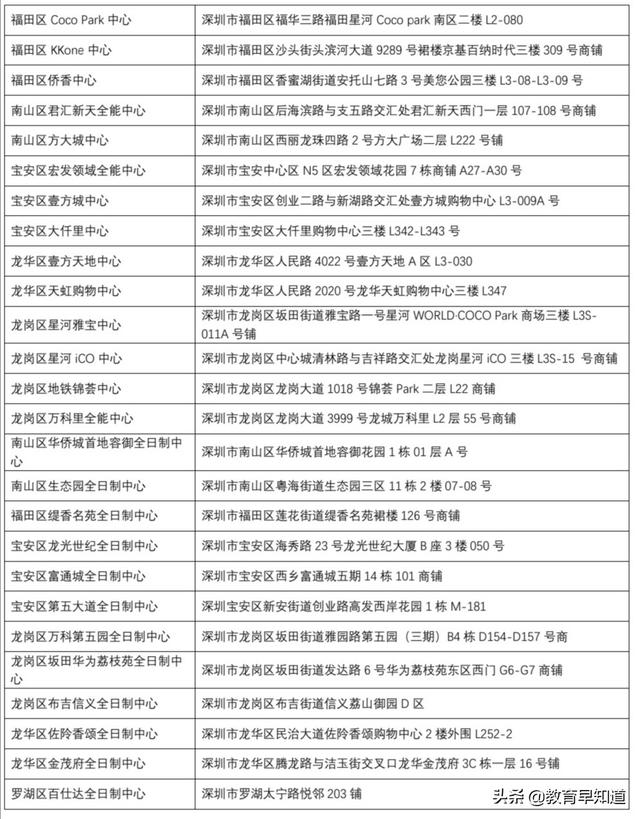 小马快跑国际教育