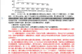 五年高考政治真题：经济生活主观题汇编（详细解析）家长转给孩子图片