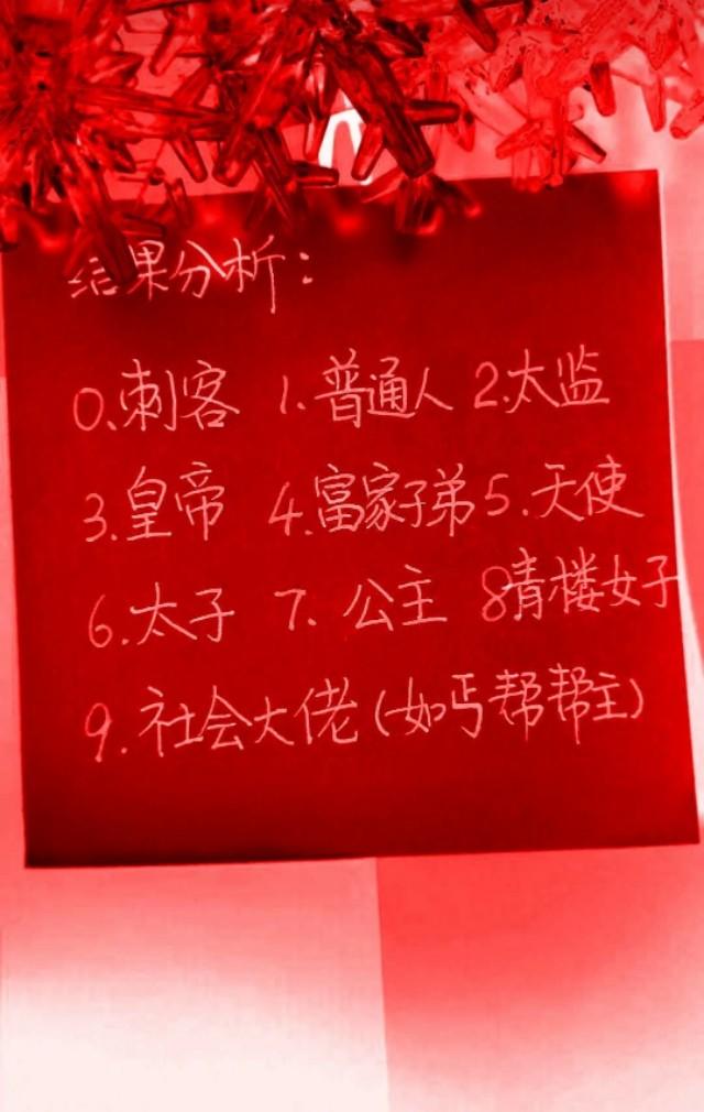 测测你前世的身份,看你以什么样的身份存在,超级准的哦