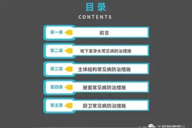 建筑工程常见质量通病及防治（图文并茂），109页PPT可下载图片