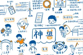 《“导”出2020》——“神兽”图片