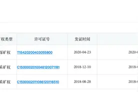 家里有矿是什么体验？盘点拥有萤石矿的集团及上市公司图片