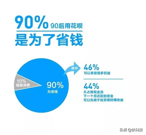 花呗分期买手机怎么分期的（花呗分期免息就能买OPPO、VIVO新品手机）