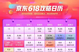 带品牌一起狂欢！京东618牌狂欢城带你探索珍稀物种，瓜分上亿京豆图片