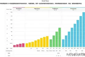 英孚英语课程质量究竟如何？是智商税吗？5分钟揭开真实内幕图片