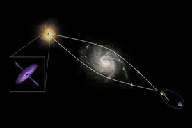 科学家：外星人正使用中微子通讯，人类未来有希望听到图片