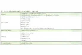 宝马X5后部车窗玻璃无法升降检修图片