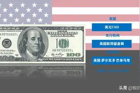 60秒认识7个国家的货币图片