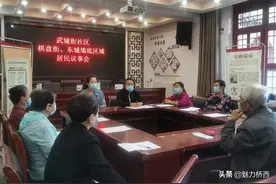 张家口桥西：44个社区居民议事厅开庭议事图片