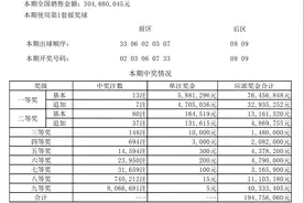 吉林体彩历史得奖创纪录，长春中出5293万大奖图片
