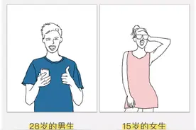 女人不能理解男人的真实原因！（漫画）图片