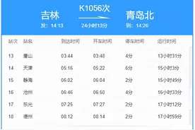 国内一地30余学生确诊，大学食堂多人确诊｜河北5地紧急寻人｜石家庄疾控最新提醒图片