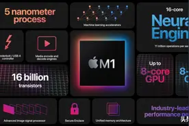 M1芯片Macbook Pro“魔兽世界”游戏体验报告图片