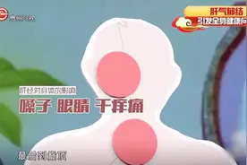 结婚八年难怀孕，中医调理见奇效，莫让肝郁阻挡了你的“好孕”！视频封面