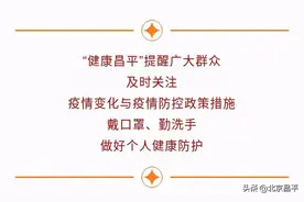 注意！“五一”期间昌平各医院门诊安排如下图片