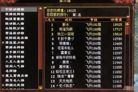 大话西游2功绩第一玩家的苦恼 有人紧追不舍怎么办图片