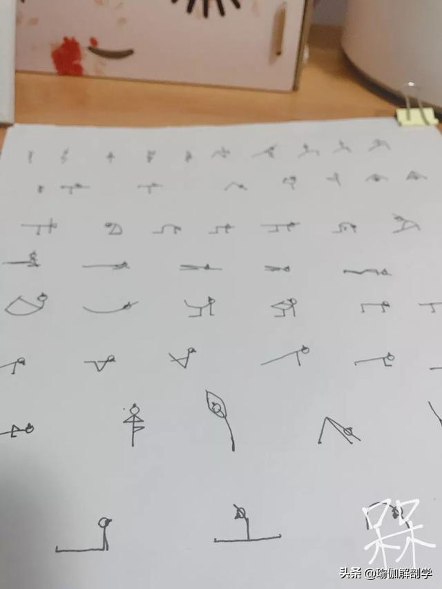 练瑜伽，你会画小人图吗？最全的瑜伽小人图来袭（收藏级）