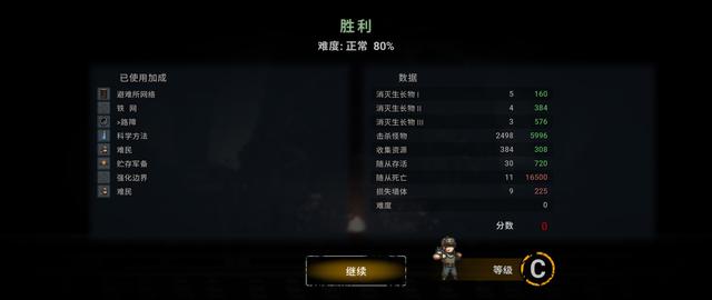 誓死坚守--虽然硬核但却非常有趣的横板塔防生存游戏