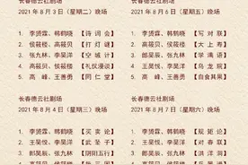 德云社演出节目单（2021年8月2日-8月8日） ​​​图片
