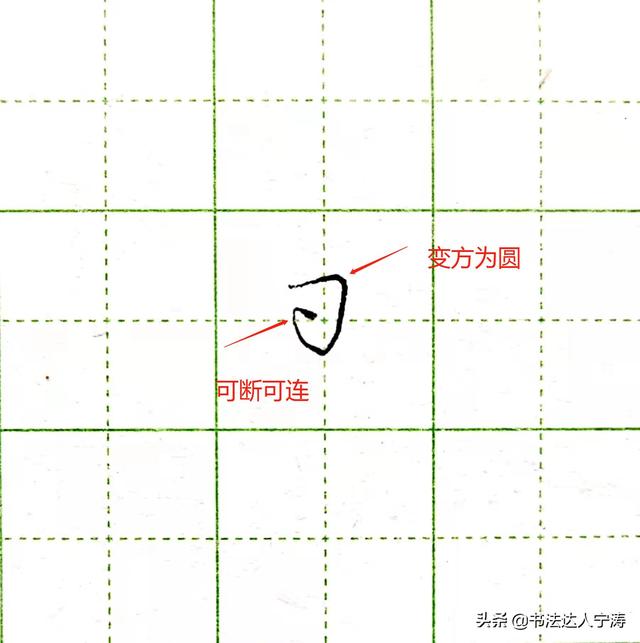 怎样写好行书（这些行书技法）
