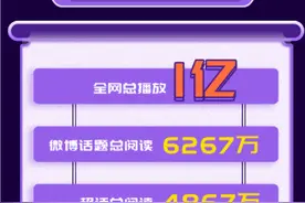 斗鱼7.0：游戏社区、中视频与直播的三位一体图片