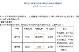 考研A区调剂院校！不要去挤B区啦图片
