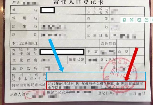 买房成都｜父母投靠子女落户后有购房资格吗？