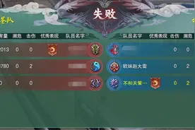 天策踩奶花，那些因游戏ID引发的血战，玩家：只是玩梗有必要么？图片