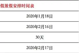 2020年上海中小学寒假放假时间表及部分国际学校圣诞节放假时间表图片