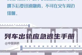 【列车出轨应急避险手册】图片