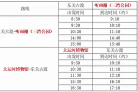 扬州运河水上观光巴士恢复运营！市民10月享受半价优惠图片