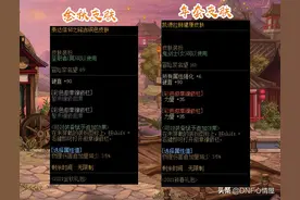 DNF：亏了3个亿金币！金秋皮肤分解小技巧，能出镶嵌白金徽章图片