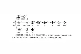 “全”字的玄机图片