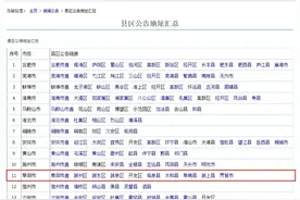 1504人！阜阳教师招聘最新岗位汇总来了图片