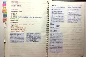 公考 行测 数量关系 上岸学姐笔记(全)图片