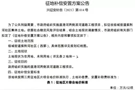 重磅！兴化这3个地方拆迁安置补偿方案出炉，快看看有没有你家图片
