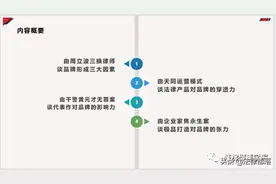 知名度=美名度？人大段建国教授详谈律师品牌塑造图片