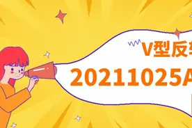 20211025A股分析（V型反转详解）图片