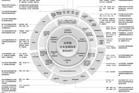 元宇宙了解一下图片