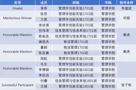 获奖率1.9%！在美国大学生数学建模竞赛中，华中科技大学狂揽多项大奖！图片