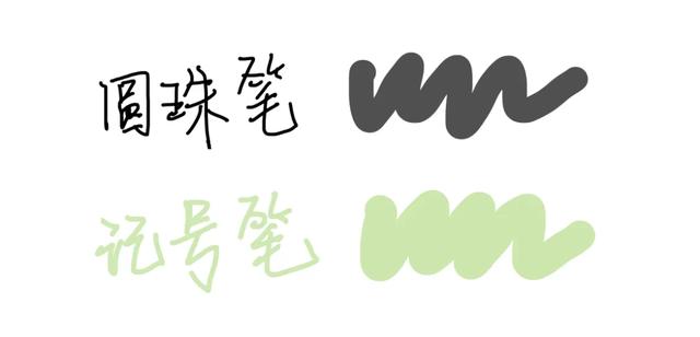 Notability被骂上热搜第一后，我推荐你这些替代品