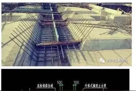 大体积混凝土施工工艺动画演示，拿来直接给工人做交底！图片