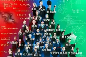 中国数学在世界什么地位？图片