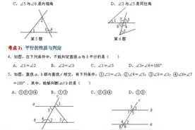 七年级数学下-平行线常考知识点收藏图片