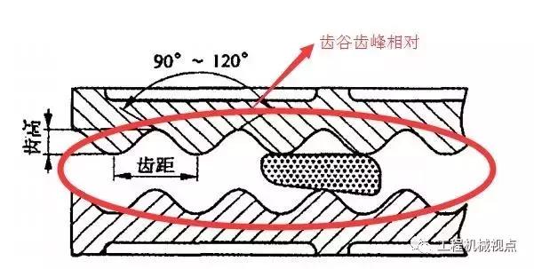 颚式破碎机牙板图片
