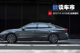 6月暴跌31.6%，第十代索纳塔恐怕带不动北京现代的烂摊子图片