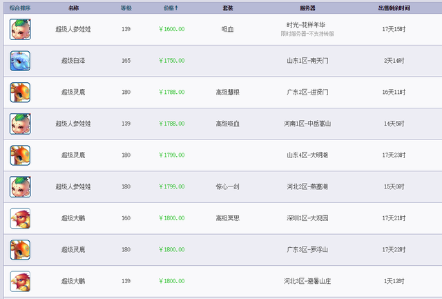 梦幻西游：11月26日维护大动作，神兽可回收，神兜兜可换千亿兽决